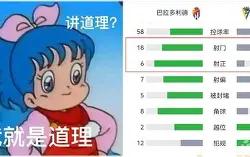 关于泰山与维尼修斯激战正酣，补时阶段一粒世界波决定胜负！的信息
